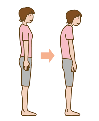 猫背で巻き肩