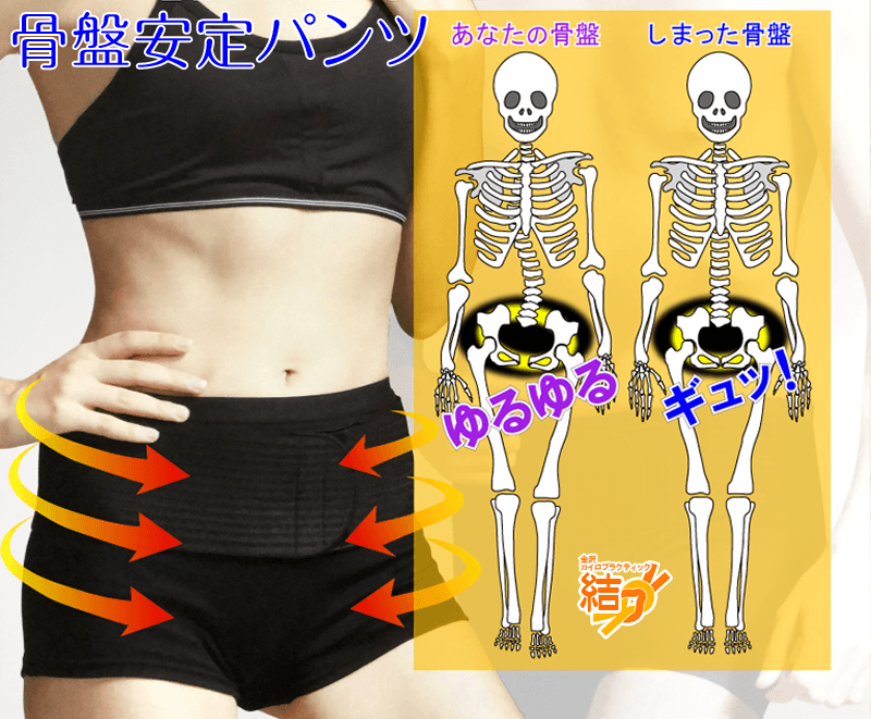 骨盤安定パンツ