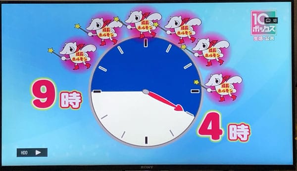 成長ホルモンが出やすい時刻